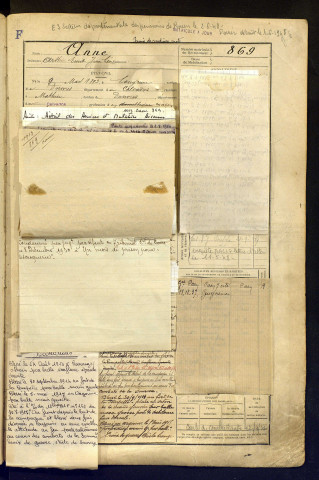 Anne, Arthur Emile Jean Léon