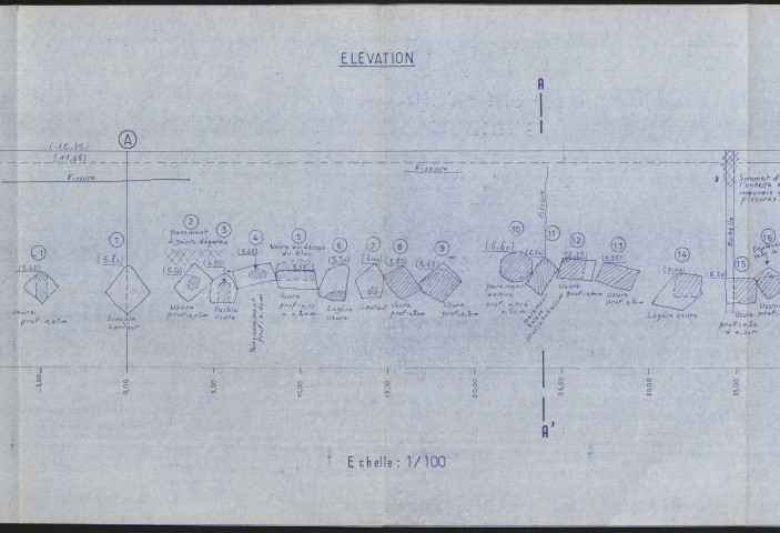Plans pour la réalisation d'équipements du port