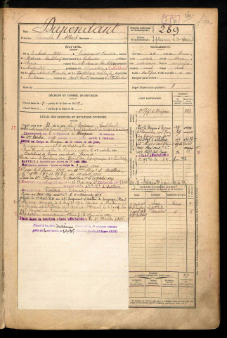 Dupendant, Camille Albert