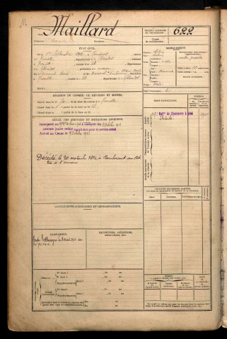 Maillard, Alexandre Léon