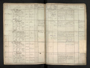 Roberde, Félix Alfred