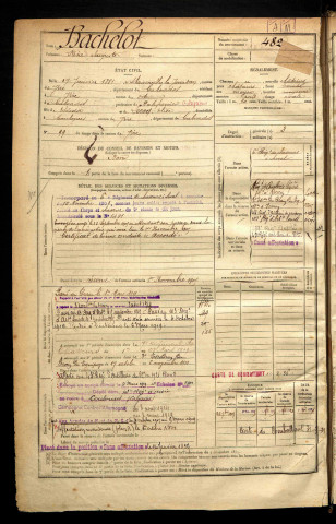 Bachelot, René Auguste