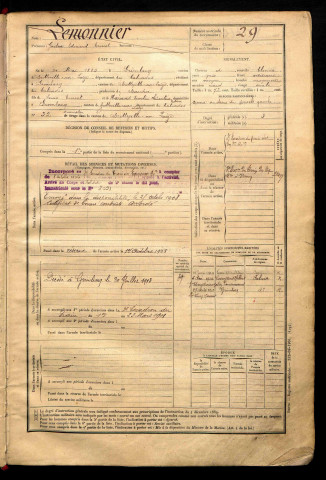 Lemonnier, Gaston Edouard Ernest