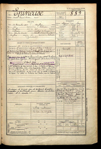 Epineuse, André Ernest Victor