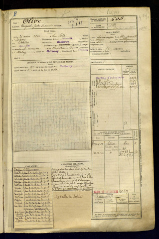 Olive, Auguste Jules François