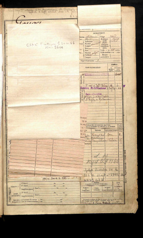 Gouget, Henri Arthur Ludovic