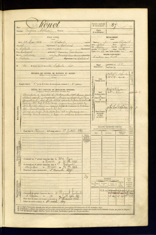 Chénet, Eugène Arthur