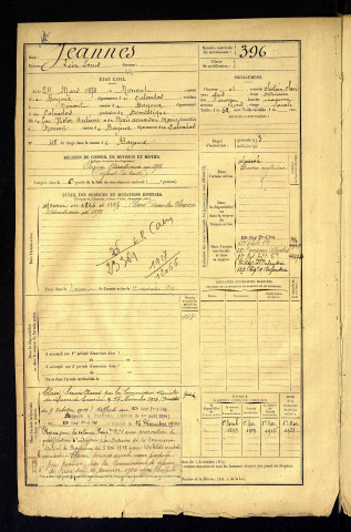 Jeannes, Léon Louis