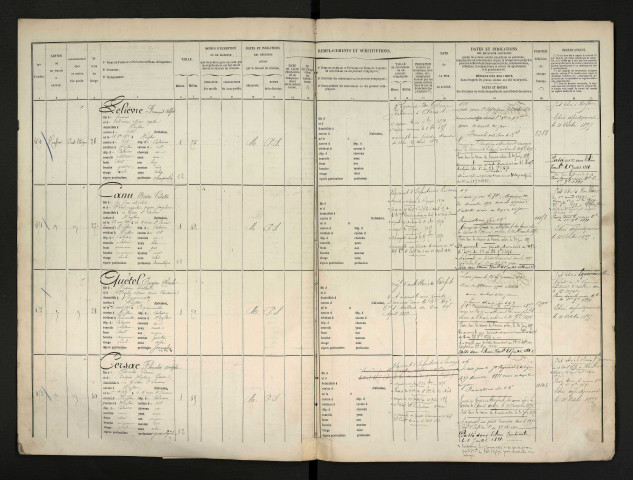 Canu, Désiré Célestin