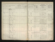 Canu, Désiré Célestin