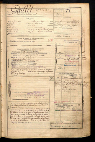 Gaillet, Charles Antoine