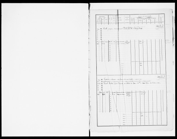 matrice cadastrale des propriétés bâties, 1911-1963, 2e vol. (cases 877-1388)