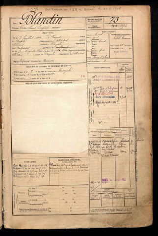 Blandin, César Louis Eugène