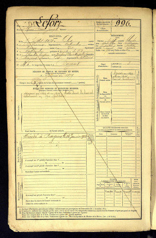 Lefort, René Pierre Joseph