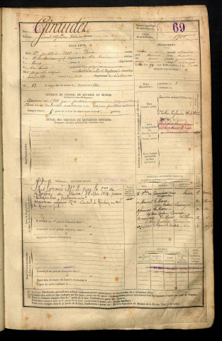 Giraudet, Lionel Alphonse Victorien