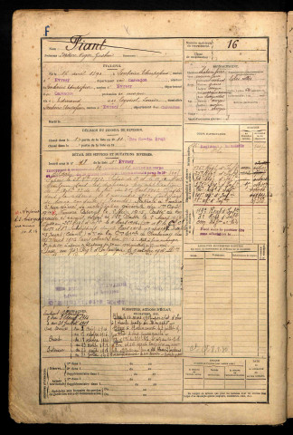 Fiant, Isidore Roger Gaston