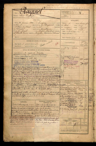 Roupnel, Louis Hippolyte