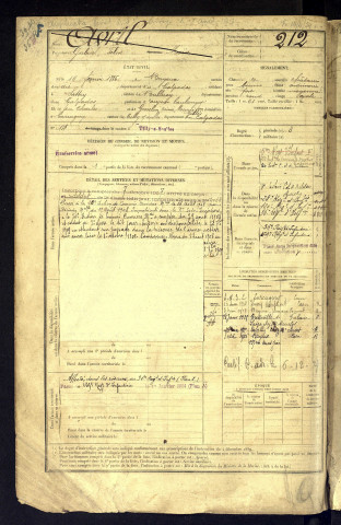 Avril, Gabriel Félix