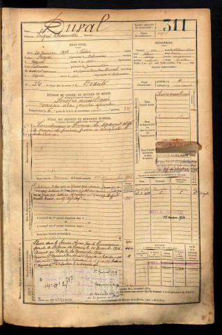 Duval, Eugène Alexandre