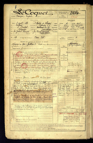 Le Coquet, François Eugène