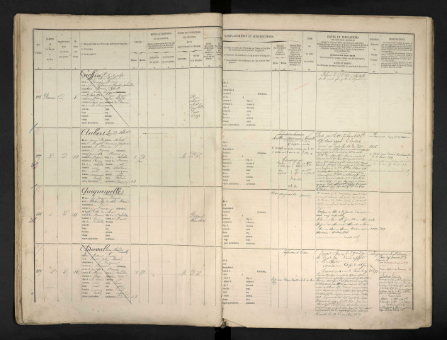 Quinquemelle, Michel Désiré