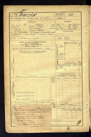 Françoise dit Aublet, Augustin Léon Pacifique