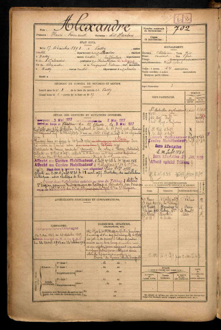 Alexandre, Henri Fernand