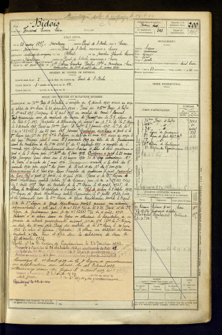 Bidois, Fernand Lucien Léon