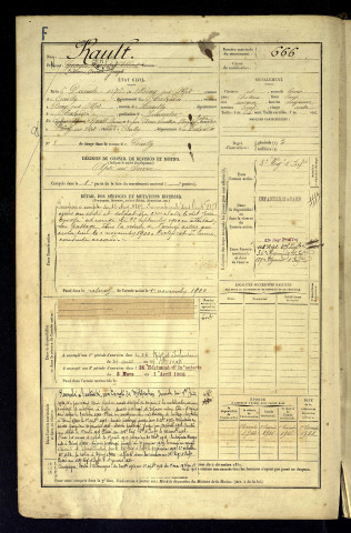 Rault, Ludovic Armire Joseph