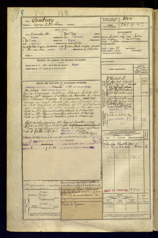 Coudray, Georges Louis Léon