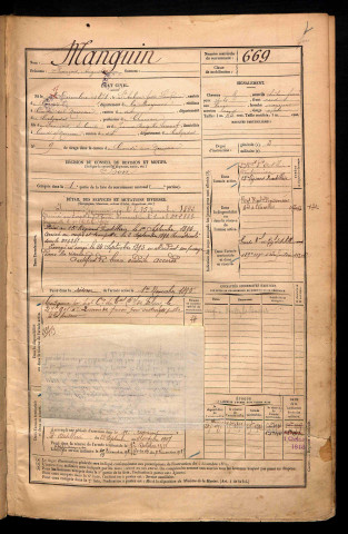 Manguin, François Augustin