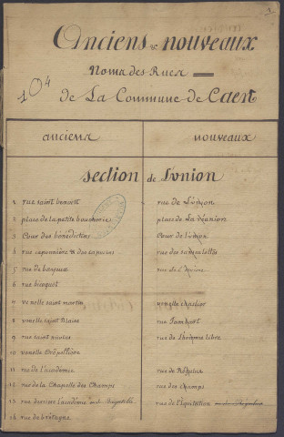 Quartier Singer: procès relatif à un droit de plaçage, avec plan (1833-1835) ; Rapport de la commission des travaux publics (1830) ; Croquis de la division de la ville en sections (1790) ; Voirie : baux d'entretien, alignements... (1648-an VIII) ; Nouveaux noms donnés aux rues de Caen à la Révolution (1793) ; Eclairage (1697-an VIII)