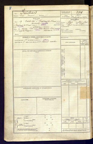 Guichard, Guy Jacques