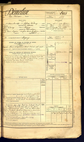 Démelun, Léon François