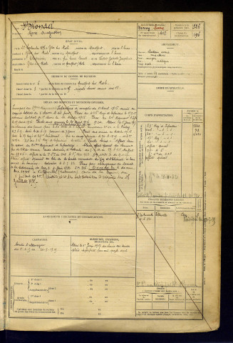 Blondel, René Augustin