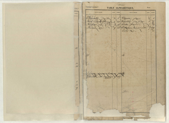 Syndicat de Courseulles