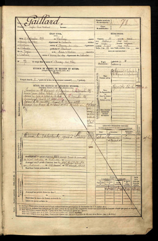 Gaillard, Eugène Louis Constant