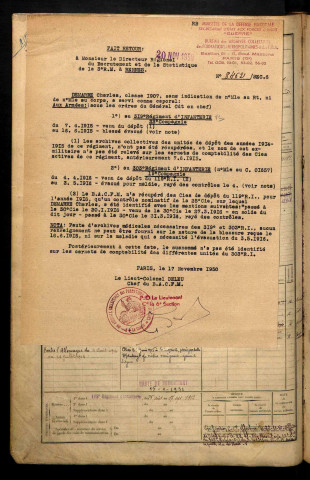 Bretaudeau, Roger Pierre Charles