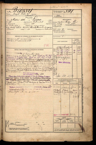 Biéssy, Joseph Victor Romain