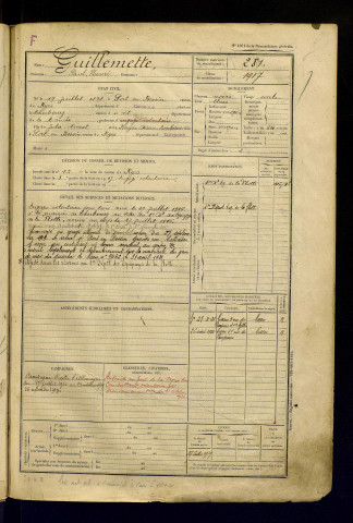 Guillette, Paul Henri