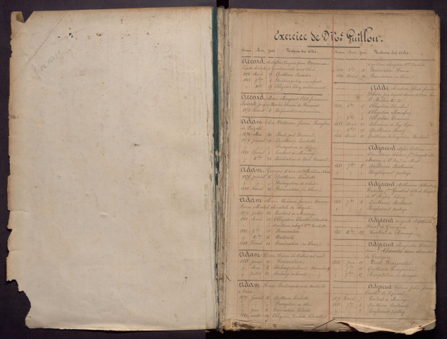 décembre 1875-novembre 1886