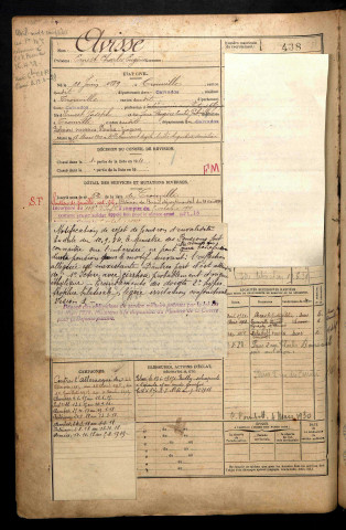 Avisse, Ernest Charles Eugène