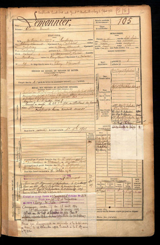 Lemonnier, Charles Ernest