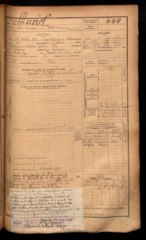 Muriel, Léon Armand