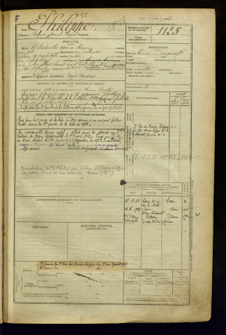 Philippe, Robert Marcel Raoul Emile