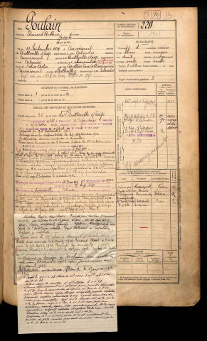 Poulain, Edouard Arthur Joseph