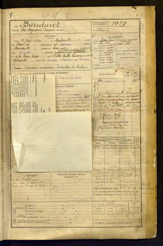 Bauduret, Léon Raymond François