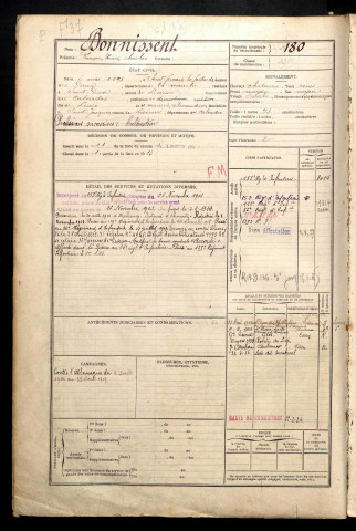 Bonnissent, François Henri Charles