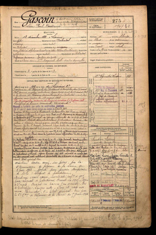 Gascoin, Léon Paul Denis