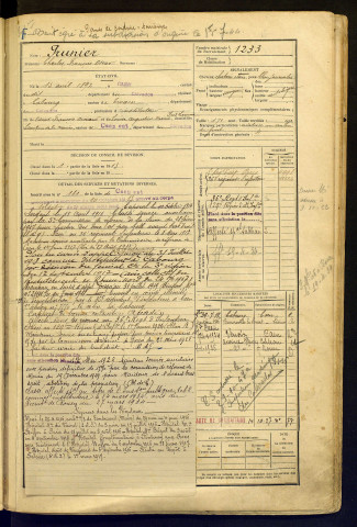 Prunier, Charles François Oscar